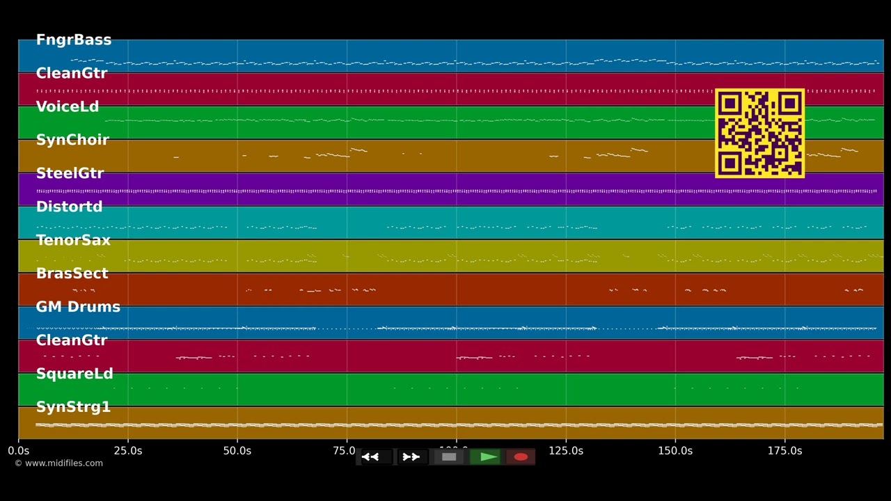 🎵 Traum - Cro (MIDI individual tracks) 🎹