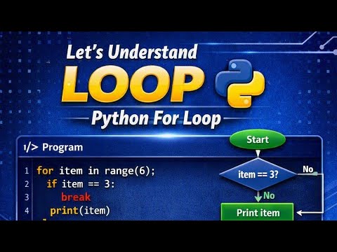 Let's master the Python For Loop! 