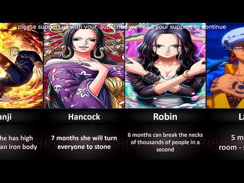 How Fast One Piece Characters Could Kill 8 Billion