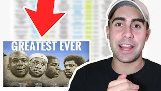 Can You Name Every NBA Teams All-Time Mount Rushmore?