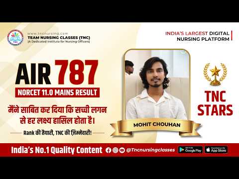 Congratulations to our TNC Star for securing AIR 787