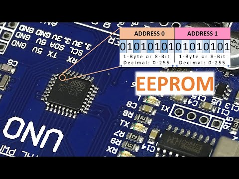 Video: In eeprom Daten gelöscht von?