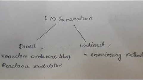 Module 5 Varactor Diode Modulator