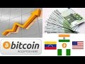 Bitcoin €€ ✈ Explication Argumenté et Détaillé de la Monté, flambé du Bitcoin en 2017✈ LaReunionTV