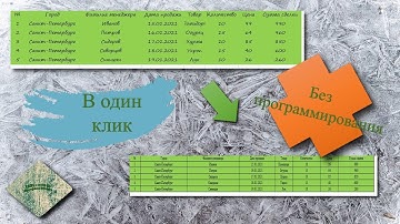 Как написать макрос без программирования