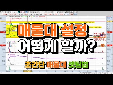   차트 매물대 설정 어떻게 할까 초간단 매물대 셋팅법 알려드립니다 HTS매물대설정법