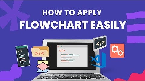 Tutorial membuat luas persegi panjang dalam 3 metode (flowchart, pseudocode, coding)