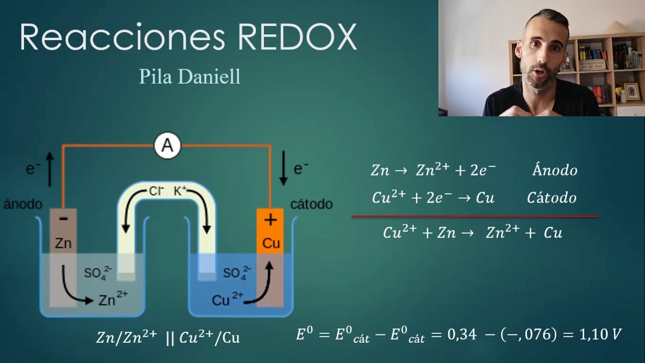 Redox Pilas Youtube