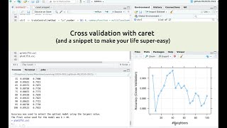 Famous Cross validation in R with the caret library Wealth