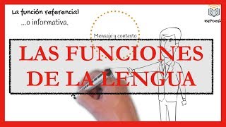 Las funciones del lenguaje de Jakobson | Tipos y ejemplos