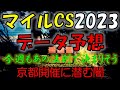 マイルチャンピオンシップ2023 データ予想