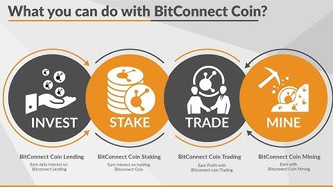 Watch This Before You Invest in Bitconnect BCC