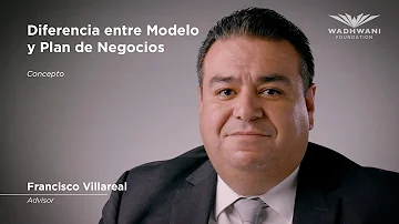 ¿Cuál es la relacion entre el modelo de negocios Canvas y el plan de negocios?