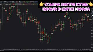 FOREX KIT PRO 2025 слив ФОРЕКС КИТ ПРО FOREX KIT 2025 ФОРЕКС КИТ слив курса