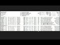 Betting Strategy for the 2025 Belmont Stakes