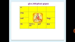 பிறந்த நாள் பலன்கள் screenshot 4