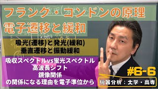 6-6 【機器分析/分析化学】【紫外可視】フランクコンドンの原理　吸光と蛍光の大きな違い [ゆっくり丁寧]