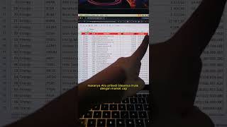 Filter saham ala overthinker #saham #sahamsyariah #finance #financialplanner #muslimkaya