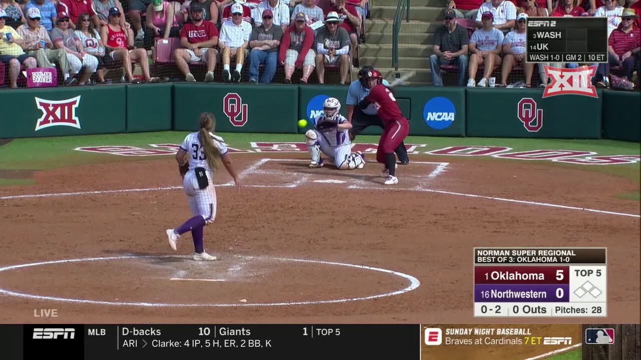 Oklahoma Vs Northwestern Ncaa Softball Highlights Game 2 Youtube