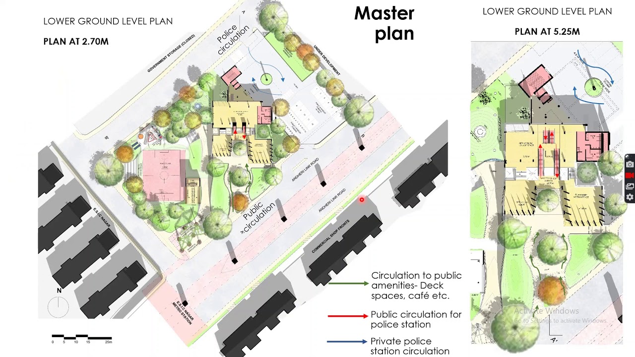 DESIGN NARRATIVE 2- Re-envisaging the Police Station Realm