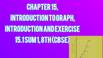 Maths(Tamil), Chapter 15, Introduction to Graph, Introduction and Exercise 15.1 sum 1, 8th (CBSE)