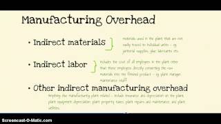 2.4 Total Cost and Inventoriable Product Cost