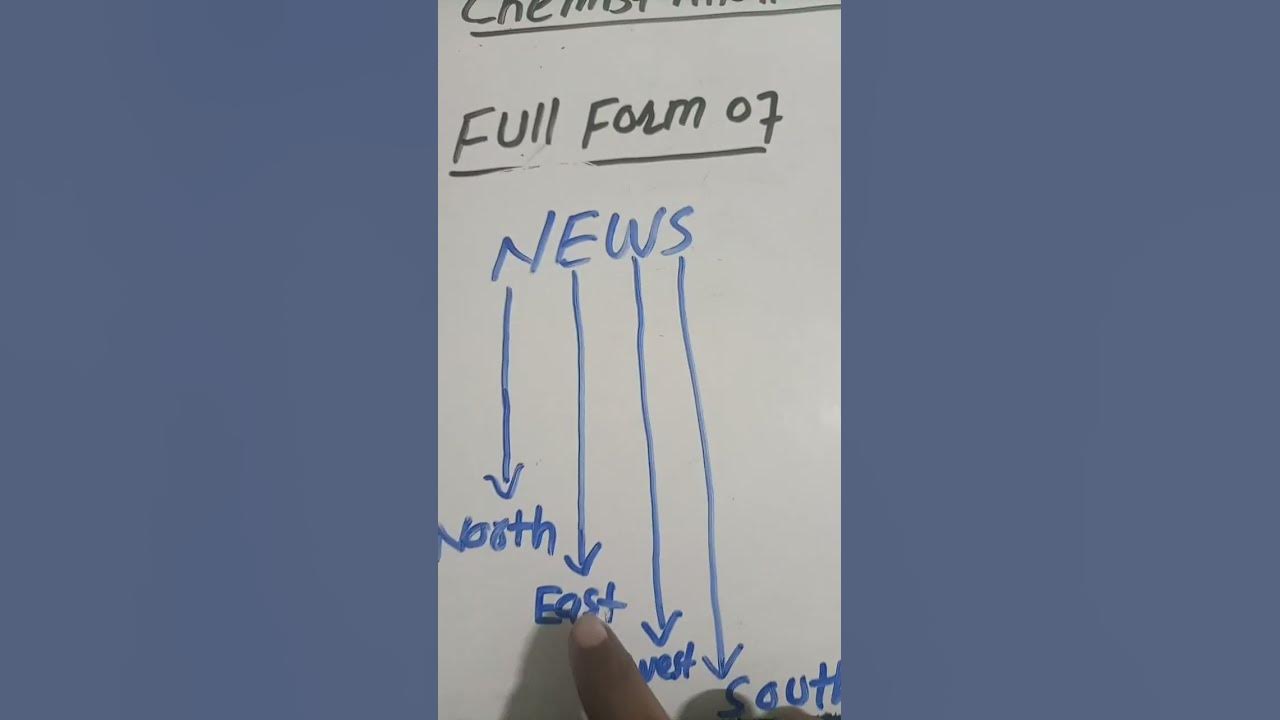 news-full-form-youtube