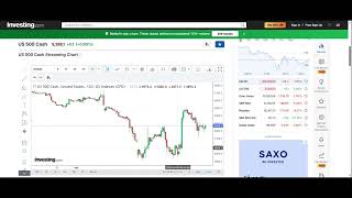 $SPX $DAX $QQQ $NQ $SPY $ES Stock Market Update 4/11/2025
