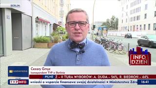 Polska Stała Się Fenomenem Dla Europejskich Ekonomistów