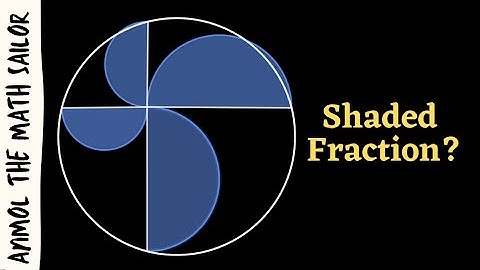 What fraction is shaded?