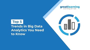 Top 5 Trends in Big Data Analytics You Need to Know | Big Data Analytics Trends -Career in Analytics