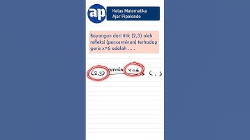 Thumbnail of Refleksi (Pencerminan) Matematika Transformasi Geometri #shorts #transformasigeometri
