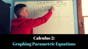 Calculus 2: Graphing Parametric Equations
