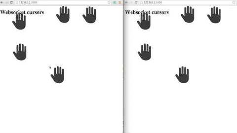 Real time interaction with mouse cursors using Node.js Socket.io