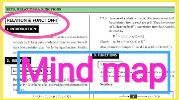Class 11th maths chapter 2 Relation and functions (Notes/mind map) all concepts @learnwithPhoenix