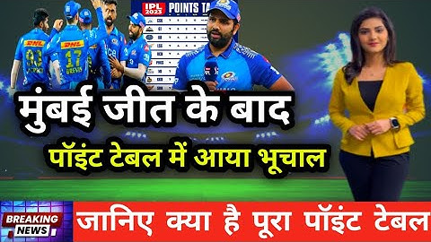 IPL 2023 today points teble / MI vs RCB after match points table  full video