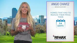 Angie Chavez- Denver Real Estate Market Update July 2026 | Parker, Greenwood Village & Denver Metro
