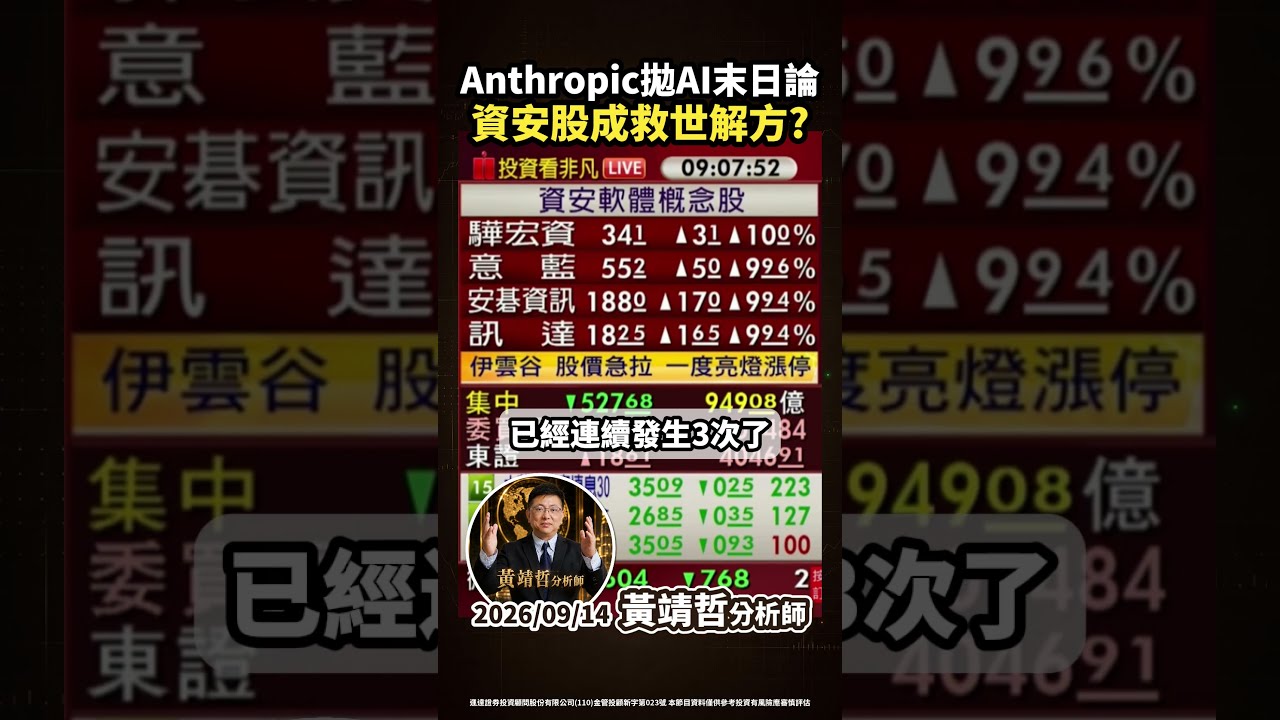 Anthropic阿莫戴提出AI末世論 資安股成救世解方？【非凡搶先報】@黃靖哲分析師-運達證  20260914 縮圖