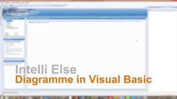 Visual Basic Tutorial Deutsch - Diagramme erstellen Teil1