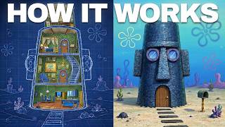 Fall Asleep To How Does Squidward's House Actually Work