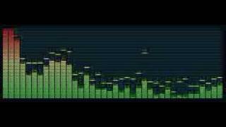 Deew - She Will Never Learn Net Worth