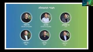 שיחת משקיעים עם פיני מנדל, מנכל QuickLizard 🦎