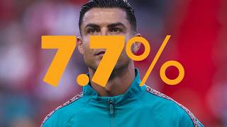 Opta Predicts That The World Cup Winner Will Be........