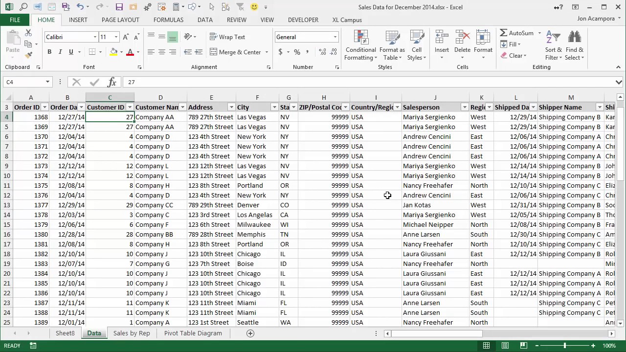 Introduction To Pivot Tables Charts And Dashboards In Excel