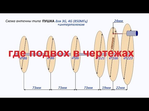 Video: Androidде Wi-fi орнотуу