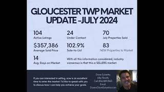 Gloucester Township NJ July 2024 Real Estate Update