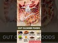 Eat These Foods To Relieve Constipation Fast! #shortsfeed