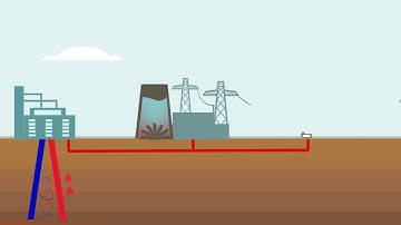 Deep Geothermal by PLASMABIT