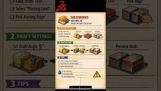 SOLIDWORKS #LECTURE 54   BEGINNER:  #solidworks #eduction #3D #Drawing #academy @TutorialsEngineer @TutorialsEngineer