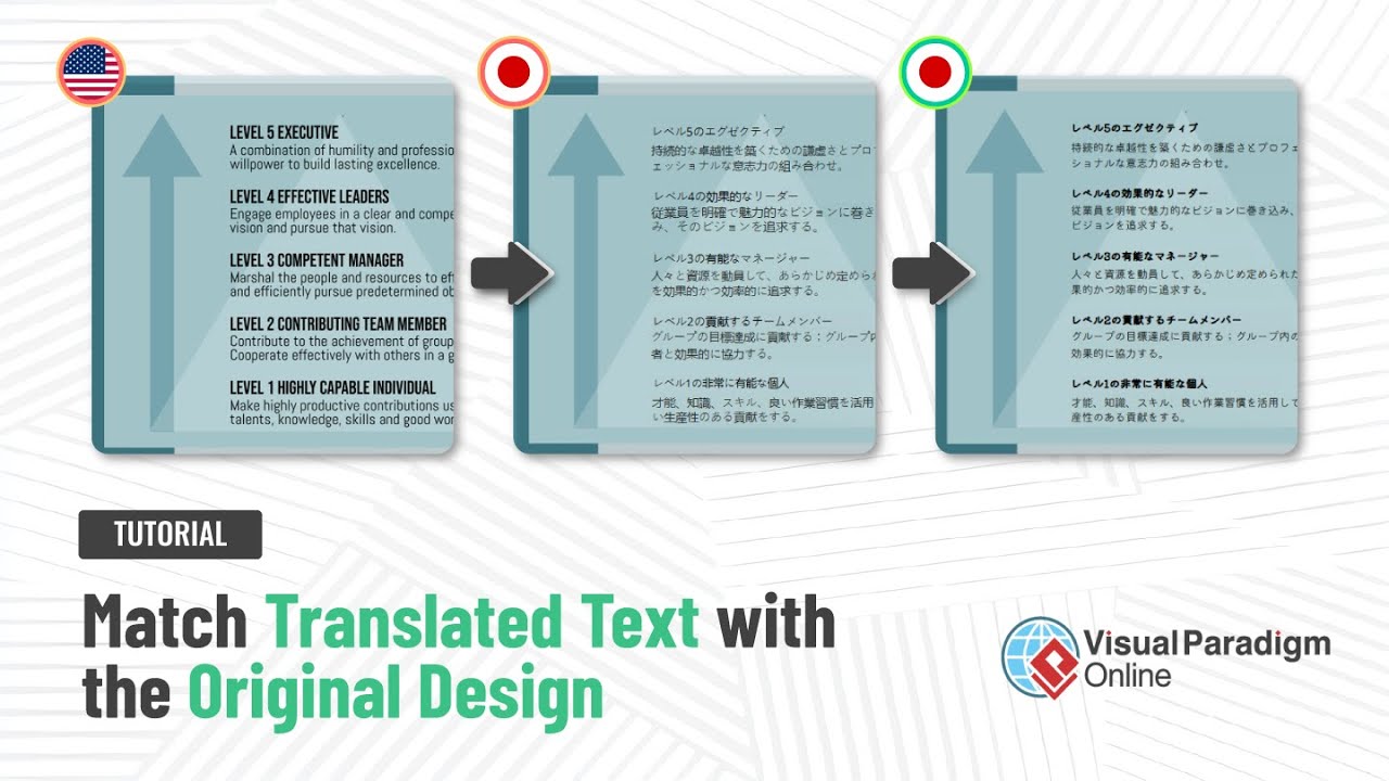 [Tutorial] How to Match Translated Text with the Original Design - YouTube